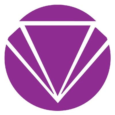 Spotlight Dance Cup